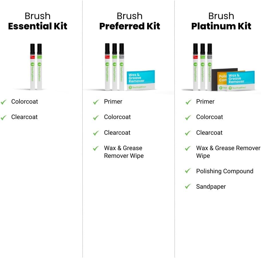 TouchUpDirect 6Q7 Imperial Jade Pearl Compatible with Toyota Exact Match Touch Up Paint Brush - Platinum Kit
