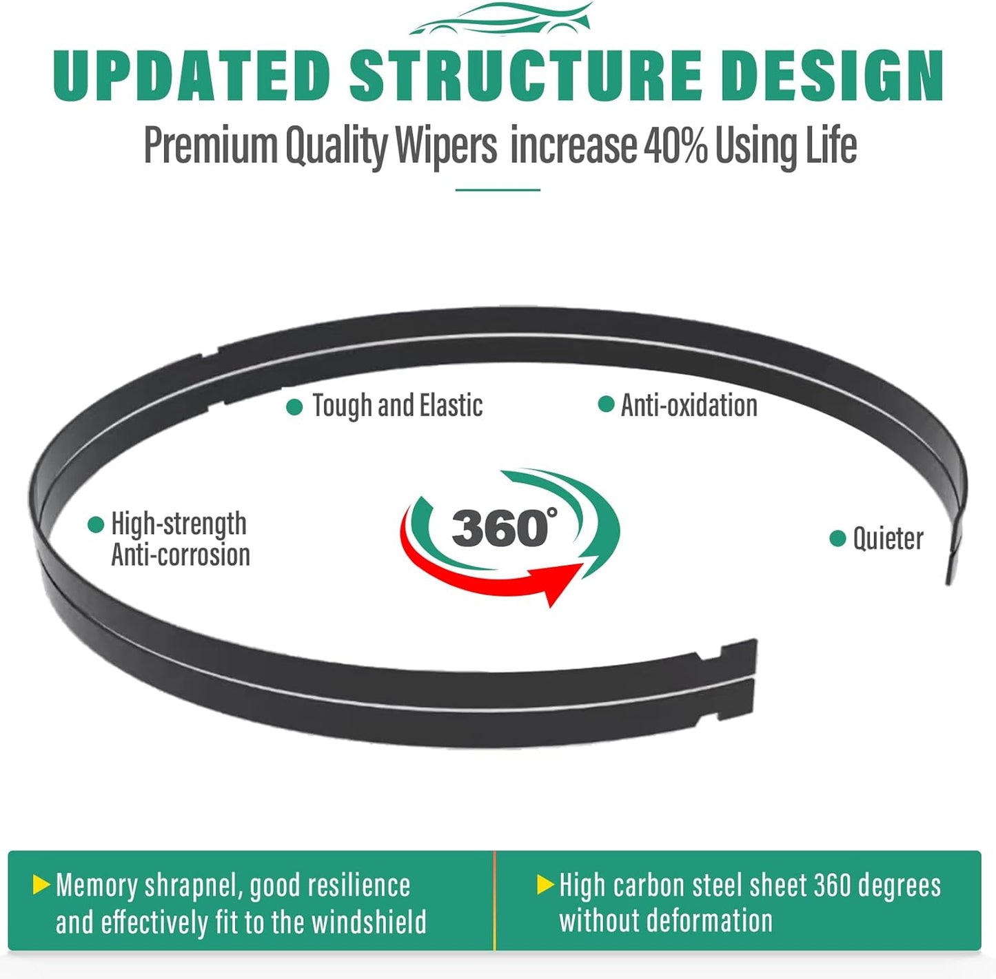 22" 20" 12" Windshield Wiper Blades Replacement for Toyota 4Runner 2003 2004 2005 2006 2007 2008 2009 4 Runner Premium All Weather Front Rear Wipers Set - OEM Quality (Pack of 3)