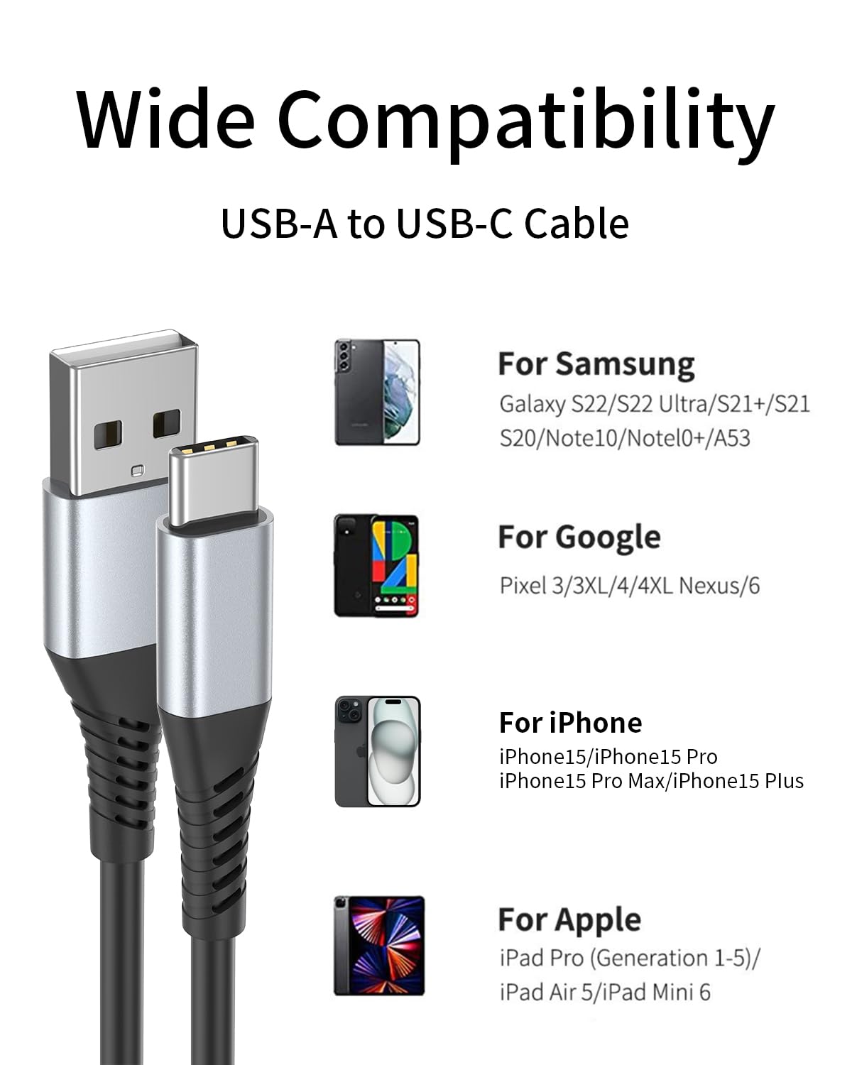 Coiled USB C Cable, 2 Pack USB Type C Coiled Cable for Car Short USB C Retractable Cable for iPhone 15 Pro Max, Samsung Galaxy S23 S22, Moto G8, Google Pixel, USB C Carplay Cord for Android Auto