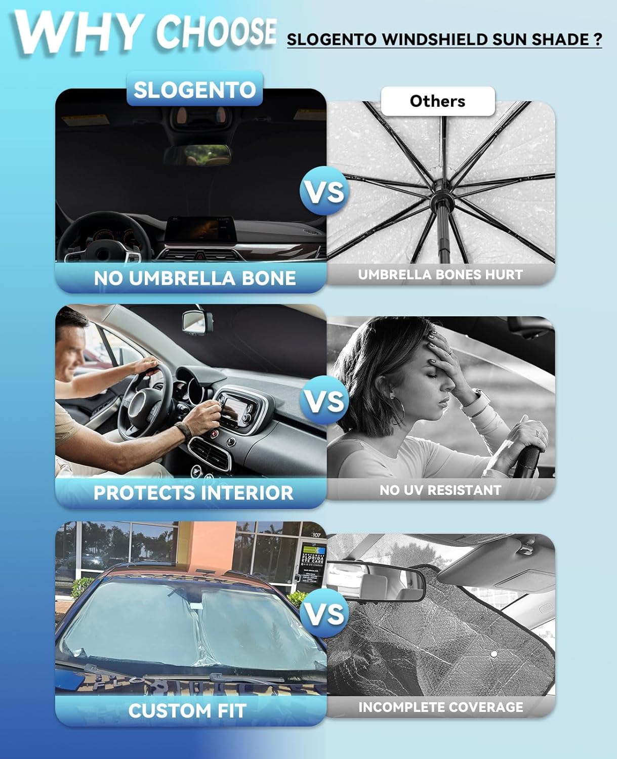 Sun Shade for NX300h/NX300/NX200t Windshield Sunshades for 2015-2020 2021 Lexus NX SUV Windshield Cover for NX300 NX300h Front Window Shields Protector Sun Visor Blocks UV Rays Car Accessories