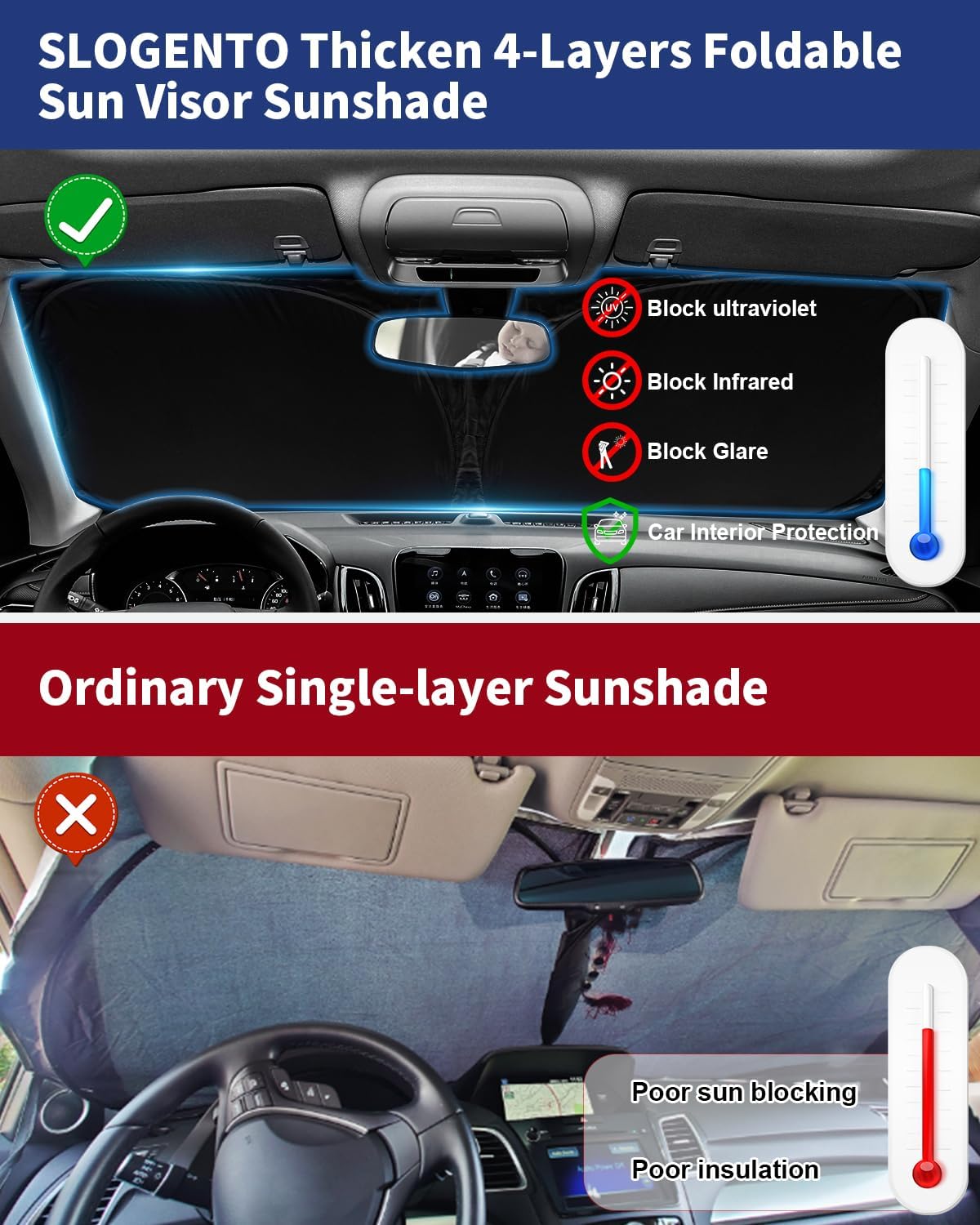 Sunshade for Transit Windshield Sun Shade Custom Sun Visor Fit 2015-2025 2026 Ford Transit Wagon XL Wagon XLT & Van XL Accessories Foldable Double Layer Window Heat Shield Protector Block UV Ray