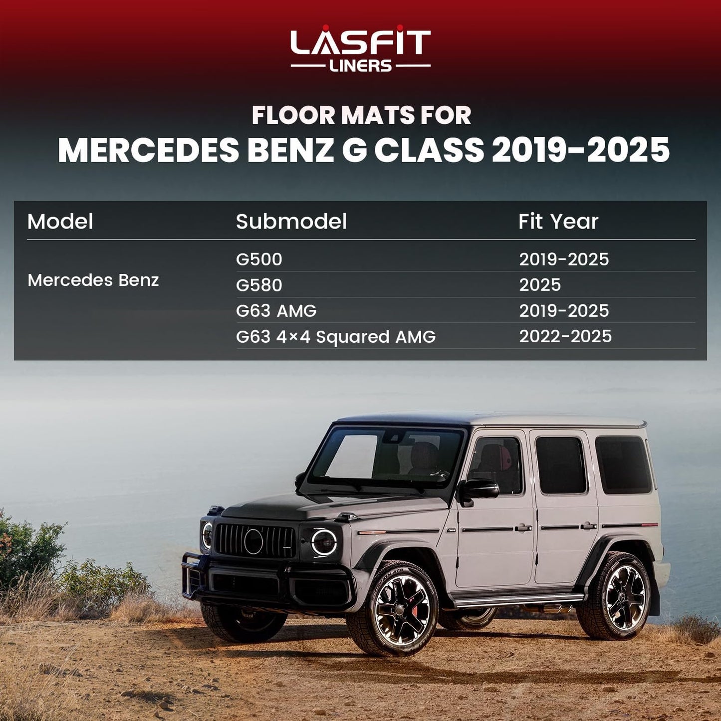 LASFIT Floor Mats for Mercedes Benz GLC 2023-2025 (Coupe Only for 2024-2025), GLC300 / GLC350e / GLC43 AMG/GLC 63 AMG S E, All Weather TPE Floor Liners Custom Fit GLC Car Mats 1st & 2nd Row Mats