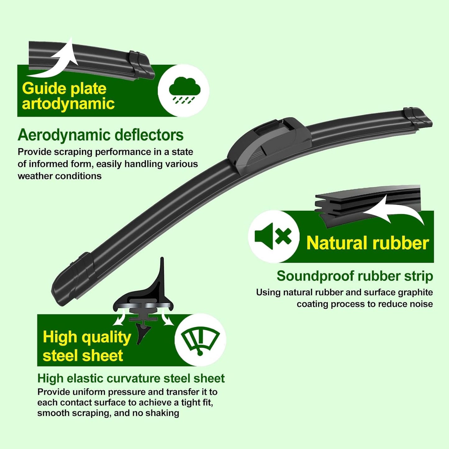 OEM Quality 22in + 21in Premium All-Season Windshield Wiper Blades for Original Equipment Replacement(Set of 2)