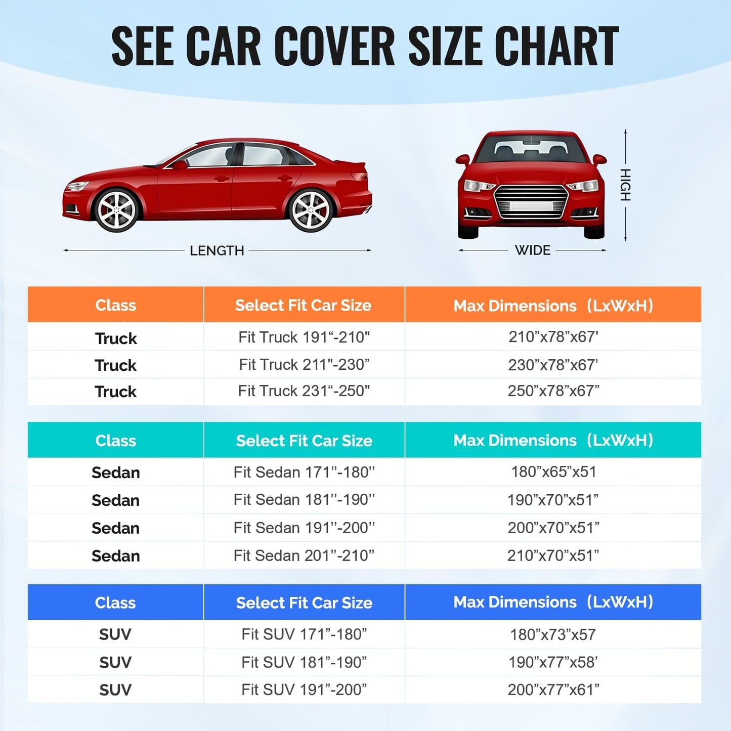 30 Layers Truck Car Cover for Automobiles All Weather Waterproof, Outdoor Snowproof UV Protection Windproof, No Zipper, Heavy Duty Universal Car Covers, (Black, Fit Truck 191"-210")