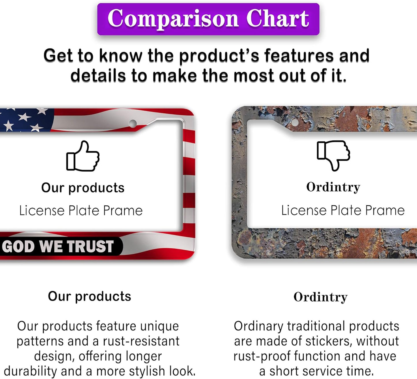 License Plate Frames Multicolor License Plate Holder American Flag in God We Trust Universal Aluminum Car Accessory 2 Pack with Screw Covers Set