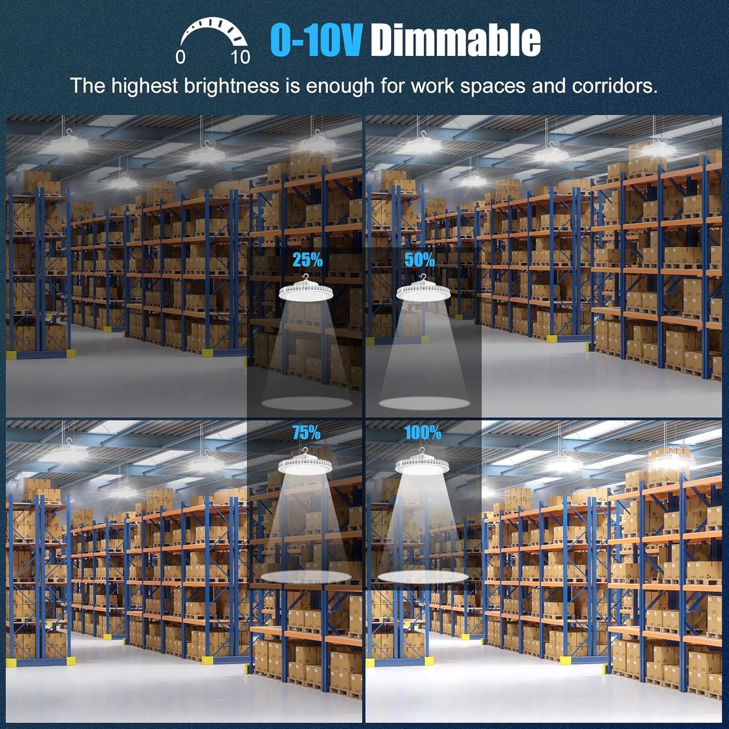 200W High Bay LED Light AC100-277V 29,000LM(150Lm/w) UFO Lighting 0-10V Dimmable 5000K Daylight IP65 UL Listed 6ft Cable Low Bay Led Lights for Warehouse Factory Gym Commercial Applications