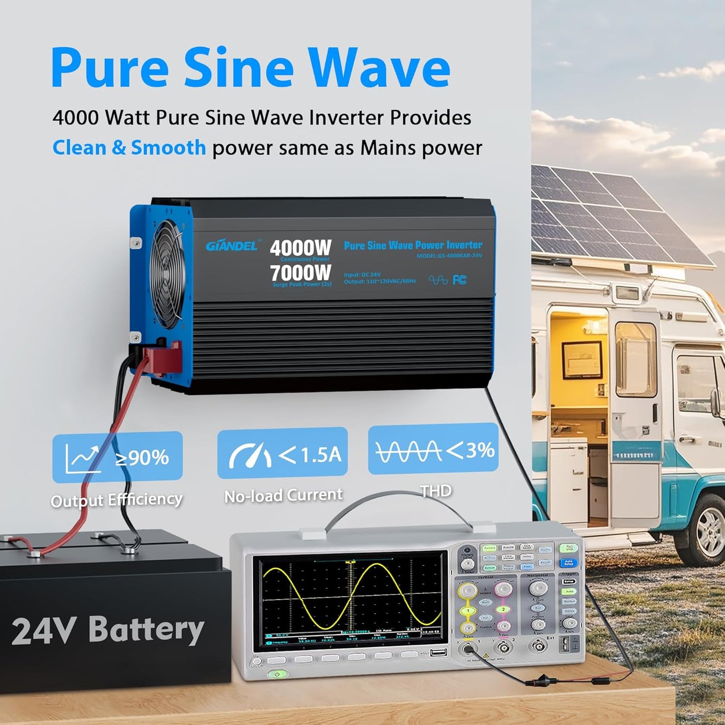 GIANDEL 4000 Watt 24 V Pure Sine Wave Power Inverter 7000Watt Surge,UL458 Listed GFCI Outlets,Inverter 24V DC to 120V AC,FCC Approved,Remote with Battery Level for RVs Campers Off Grid Solar Setup