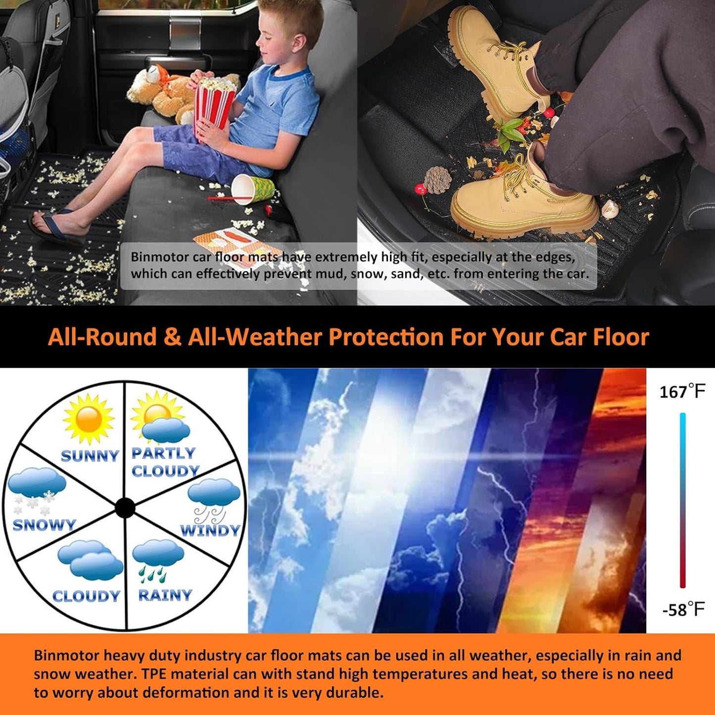 Binmotor- Floor Mats for Hyundai Elantra 2017-2020, Front & 2nd Row,TPE All Weather Car Accessories Mats Elantra, Custom Fit Floor Liners Waterproof, Nonslip