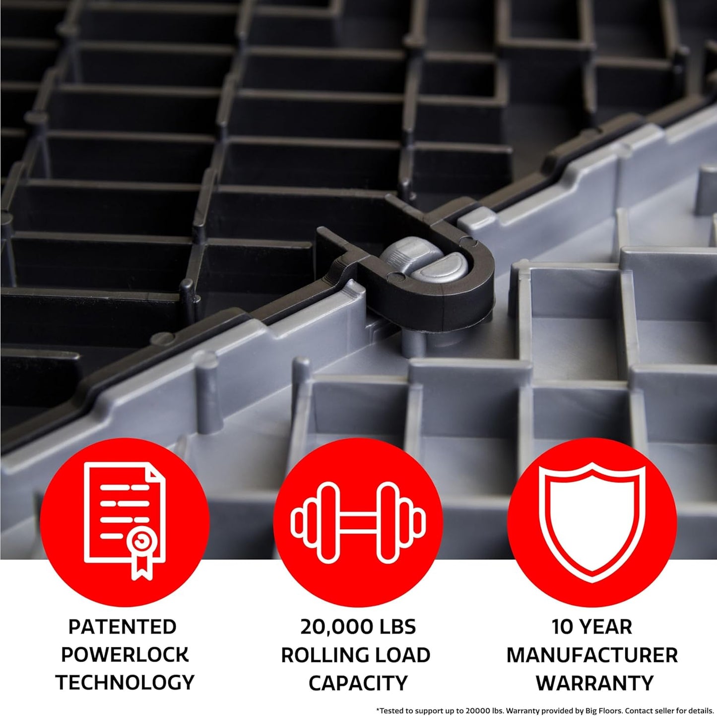 Big Floors GarageDeck Coin Pattern, Durable Copolymer Interlocking Modular Non-Slip Garage Flooring Tile (Royal Blue, 48 Pack of 12 x 12" Tiles)