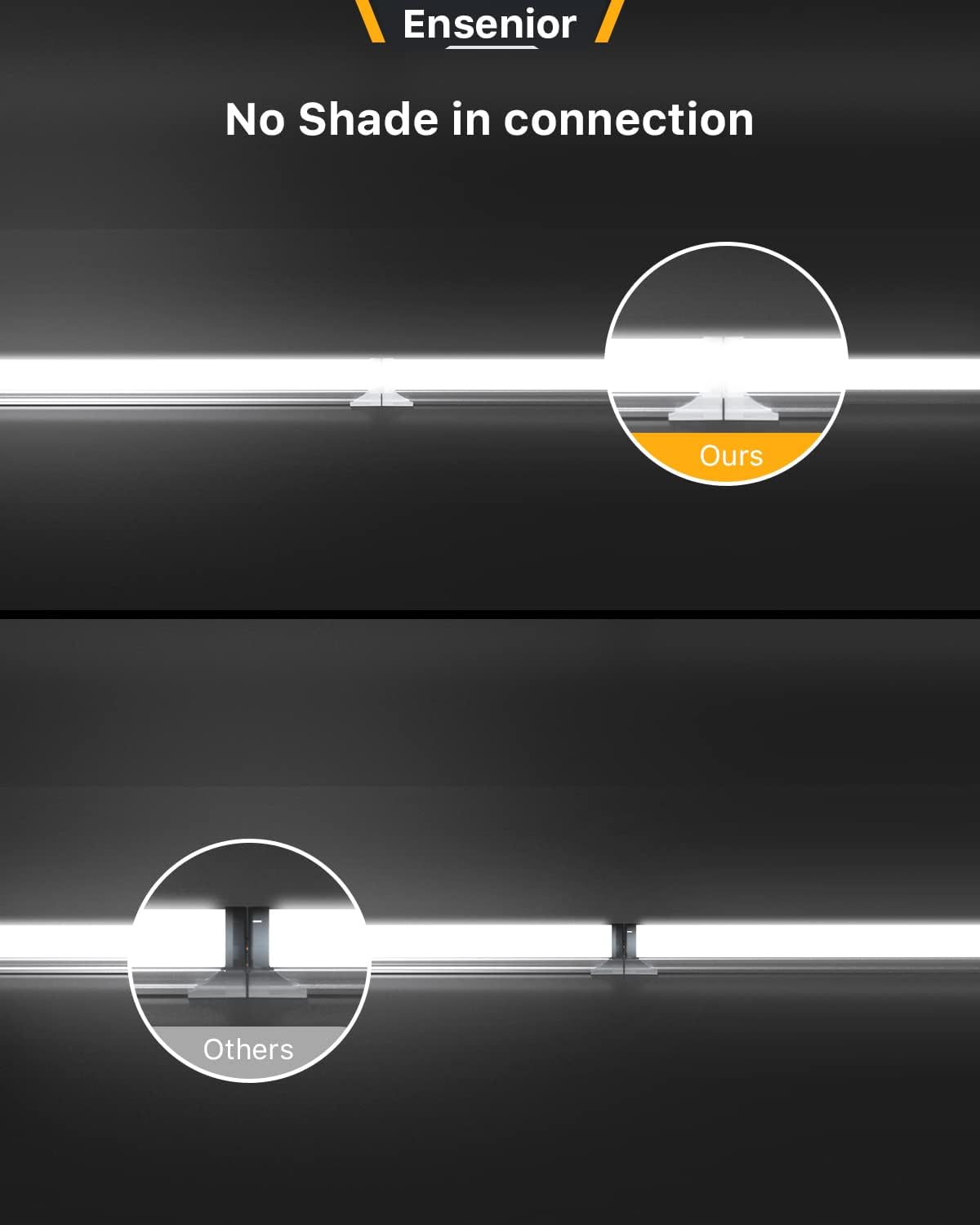 Ensenior 10 Pack 4 FT Led Shop Lights, 5000K Daylight, 5000LM Super Bright, 36W Equivalency 468W, Commercial Bay Lighting, U-Shaped Linkable Shop Lights Plug in for Garage, Workshop, FCC Certified