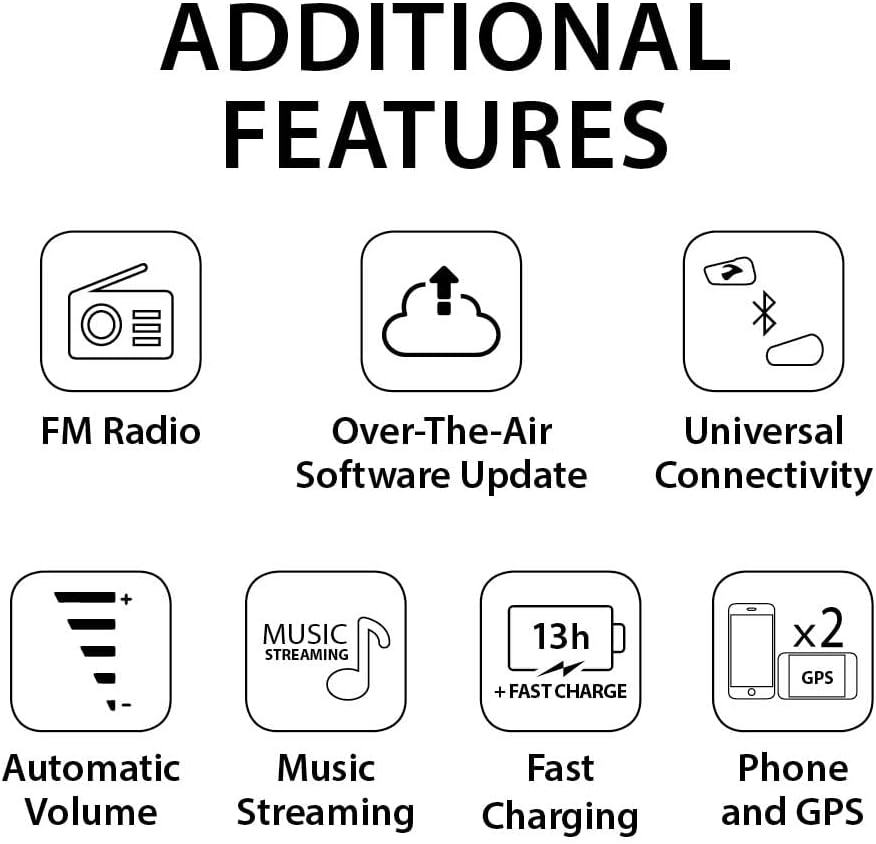 Cardo Systems Spirit HD Motorcycle Bluetooth Communication Headset, 2-Way Bluetooth, Thin 40mm Speakers, Waterproof, Universal Connectivity - Single Pack
