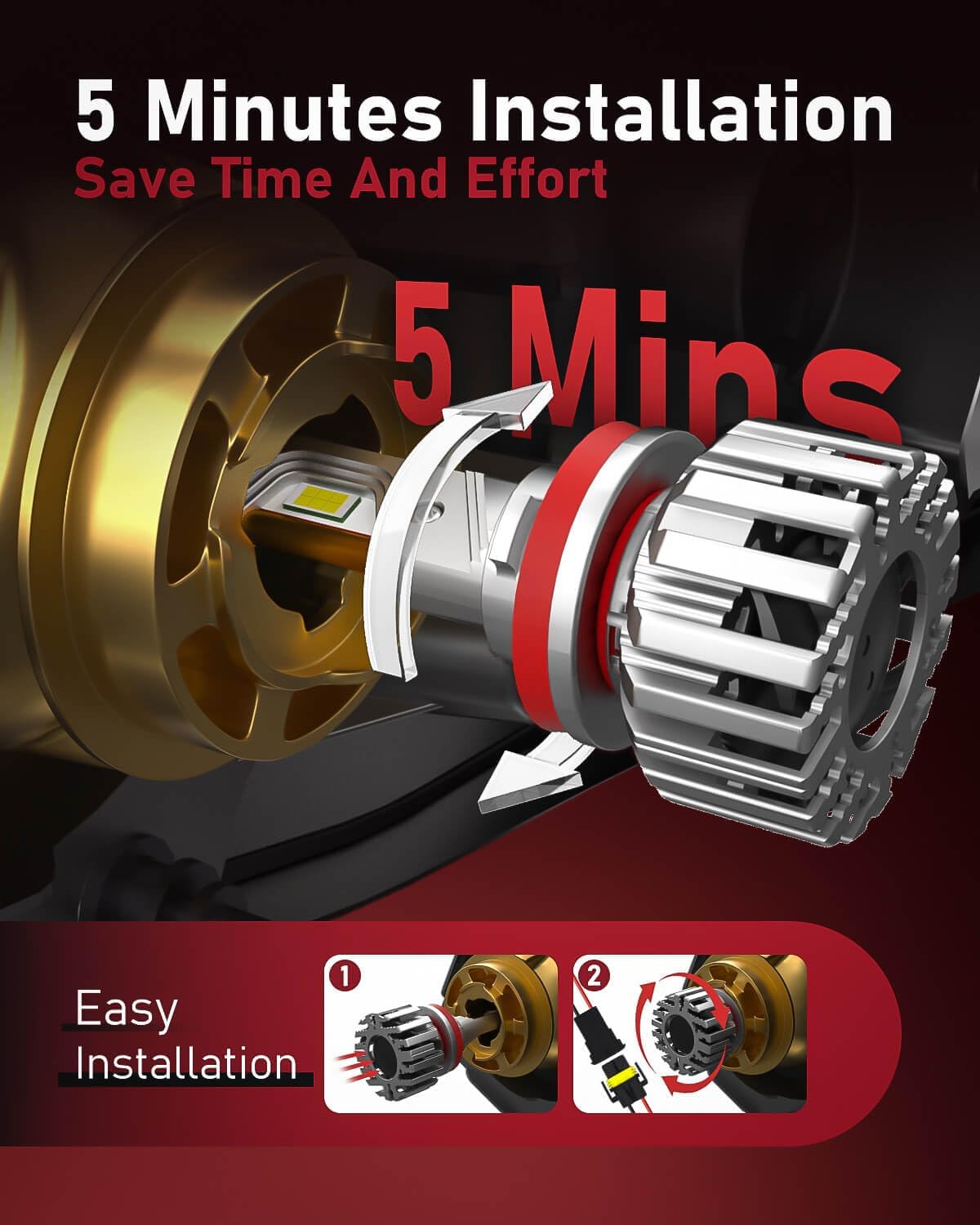 LUXSTER HolyKnight 9012 HIR2 30000lm 55W LED Light Bulbs, Foglight Bulbs, TalonLED Chips Super Bright, 6000K Cool White, Pack of 2