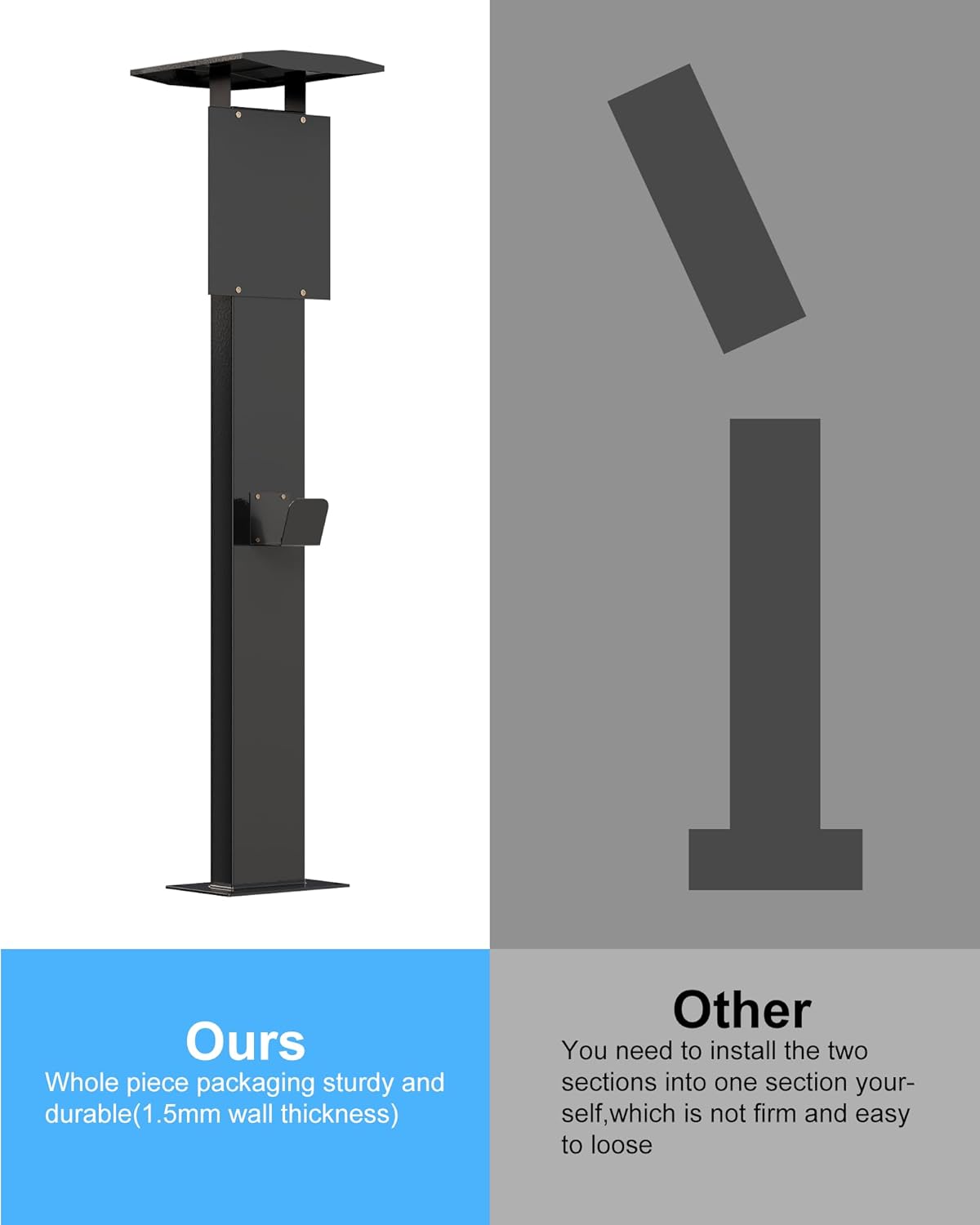 EV Charger Pedestal, Outdoor Electric Vehicle Charger Stand, Freestanding Charging Station Stand Accessory, Corrosion Resistant, 201 Steel, for All Level 2 Chargers