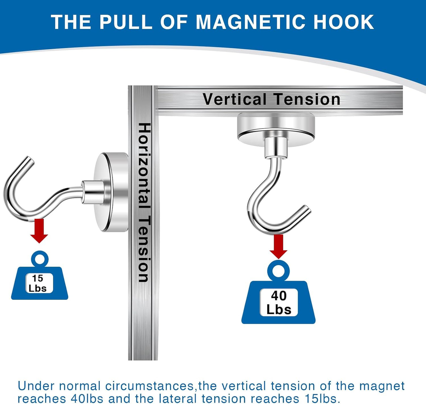 LOVIMAG Strong Magnetic Hooks, 40LBS Neodymium Magnets with Hooks, Cruise Must Haves for Travel, Magnetic Key Holder for Wall,Cruise Ships,Locker,Metal Door,Office,Kitchen,Classroom- 6 Pack