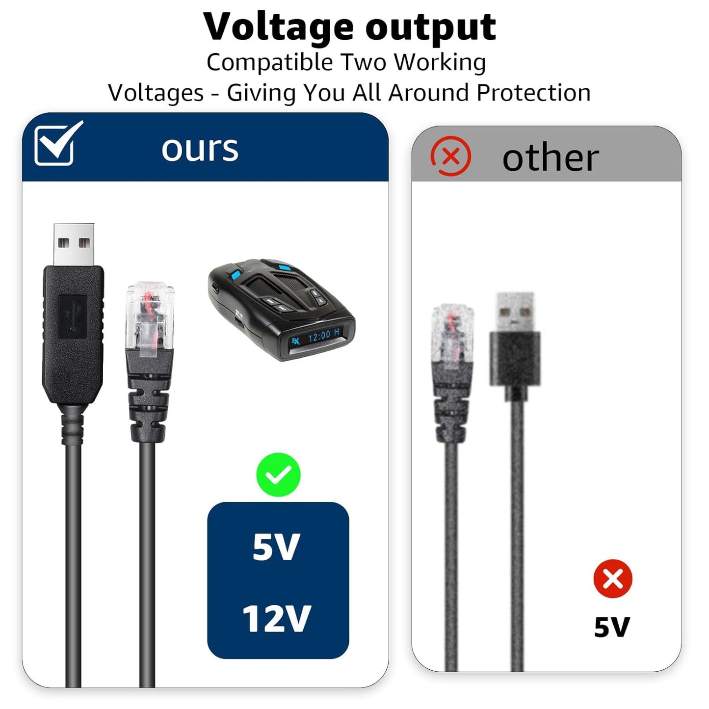USB to RJ11 Plug Radar Detector Power Cable,USB 5V-12V Power Cable Compatible with Escort,Uniden,Radenso XP,Beltronics,Cobra & Whistler Radar Detectors (9.84FT Length)