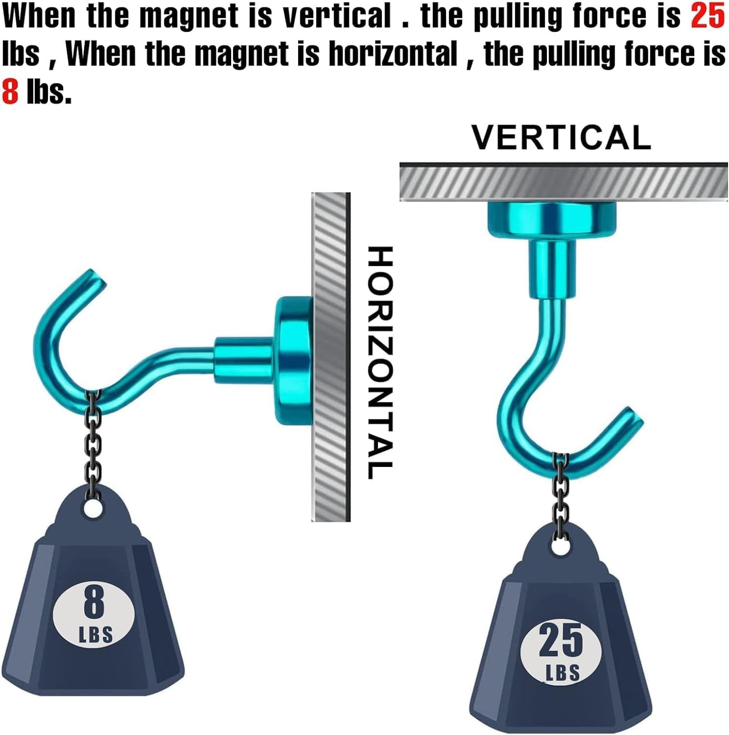 DIYMAG Magnetic Hooks, 25Lbs Strong Heavy Duty Cruise Magnet S-Hooks for Classroom, Fridge, Hanging, Cabins, Grill, Kitchen, Garage, Workplace and Office Etc, (20 Pack-Green)
