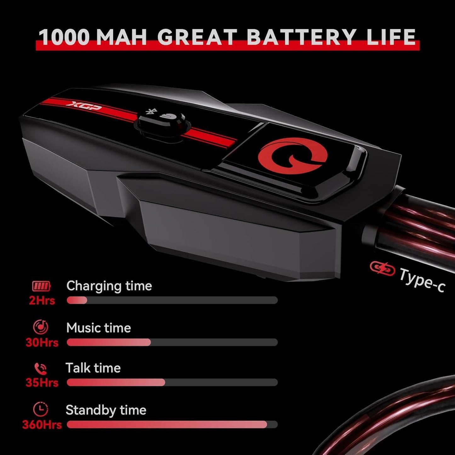 Motorcycle Bluetooth Headset V5.2 with Music Sharing, 2-Way Motorcycle Helmet Bluetooth with IP67 Waterproof, Helmet Communication Intercom Systems with Hi-Fi Speakers for ATV/Snowmobile, 2 Pack