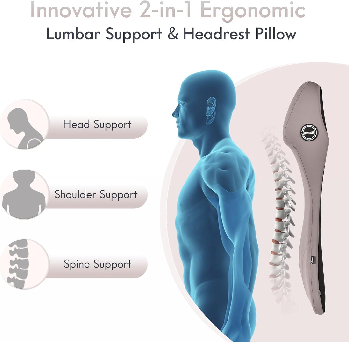 FLORICH Lumbar Support Pillow and Car Neck Pillow Memory Foam Integrated Lumbar Support Cushion with Headrest Pillow Ergonomic Car Seat Back Support for Head Waist Support Sciatica Pain Relief, Gray
