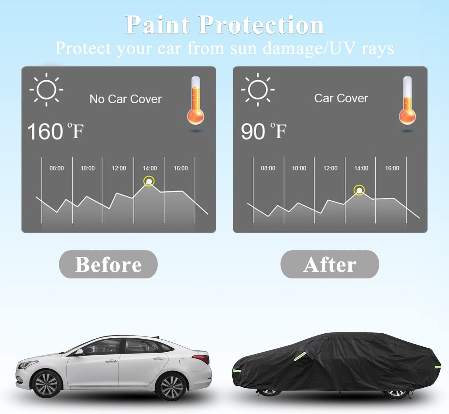 Car Cover Custom Fit for Toyota Camry, Waterproof All Weather Full Exterior Cover Rain Snow UV Protection Cover with Door Zipper