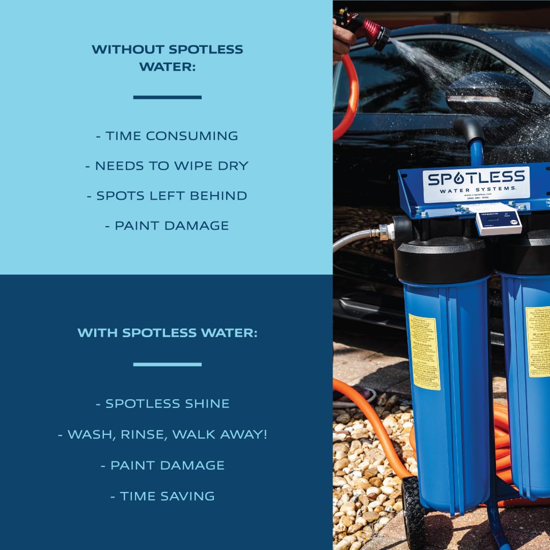 Spotless Water Systems - DIC-10B, W/Integrated Bypass | Simple Window, Solar Panel, RV & Car Wash System, Works for All Vehicles, Motorcycles, Bikes, Boats, Planes, Yachts, Towel Drying Eliminated