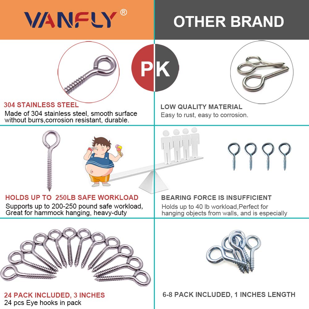 24 Pack, 3-1/5 Inch 304 Stainless Steel Eye Shape Screws Metal Hook, Heavy Duty Hanging Hooks Eyelet Screws Bolt for Yoga & Brazilian Hammocks, Swing Chair, M6 Screw (Style B)