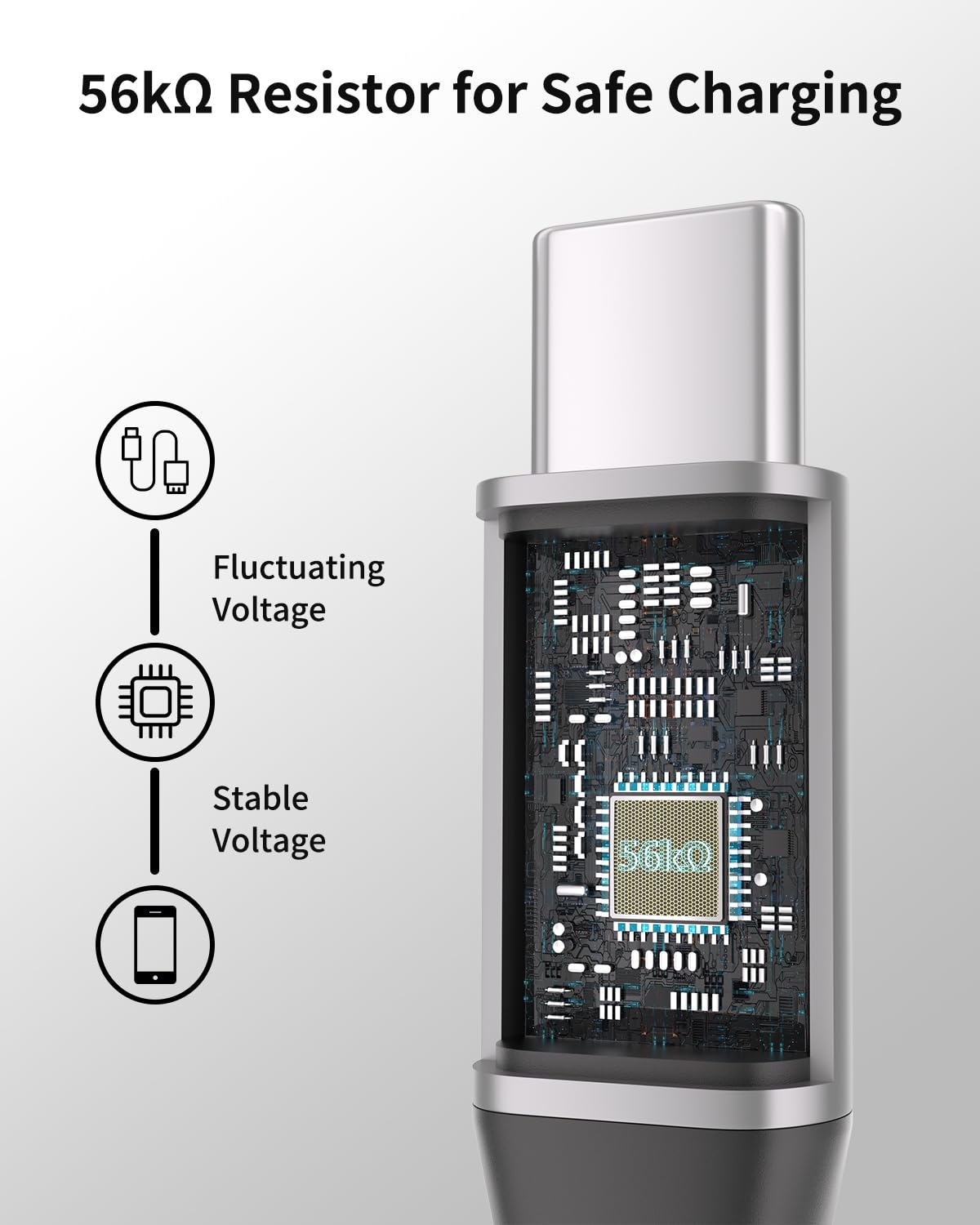 Coiled USB C Cable, 2 Pack USB Type C Coiled Cable for Car Short USB C Retractable Cable for iPhone 15 Pro Max, Samsung Galaxy S23 S22, Moto G8, Google Pixel, USB C Carplay Cord for Android Auto