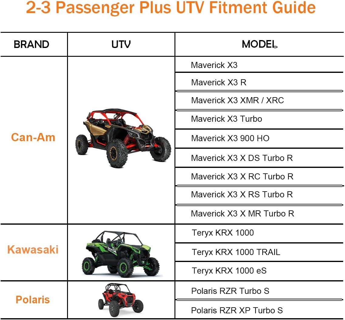 UTV X3 Cover Waterproof Heavy Duty Oxford Cloth All Weather Protection Covers for Can-Am Maverick X3 XMR XRC MR R/X DS RS RC Turbo R 900 HO Polaris RZR/XP Turbo S, 2-3 Seater
