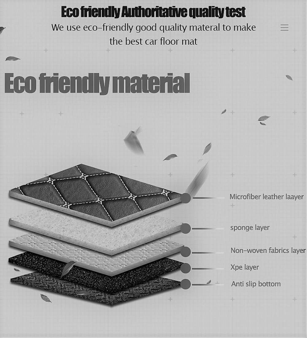 Custom Car Floor Mat Compatible with BMW Mercedes-Benz Toyota Cadillac Lexus Honda Infiniti Nissan Hyundai Kia Audi All Models Cars Sedans SUVs Automotive Mats (All red)