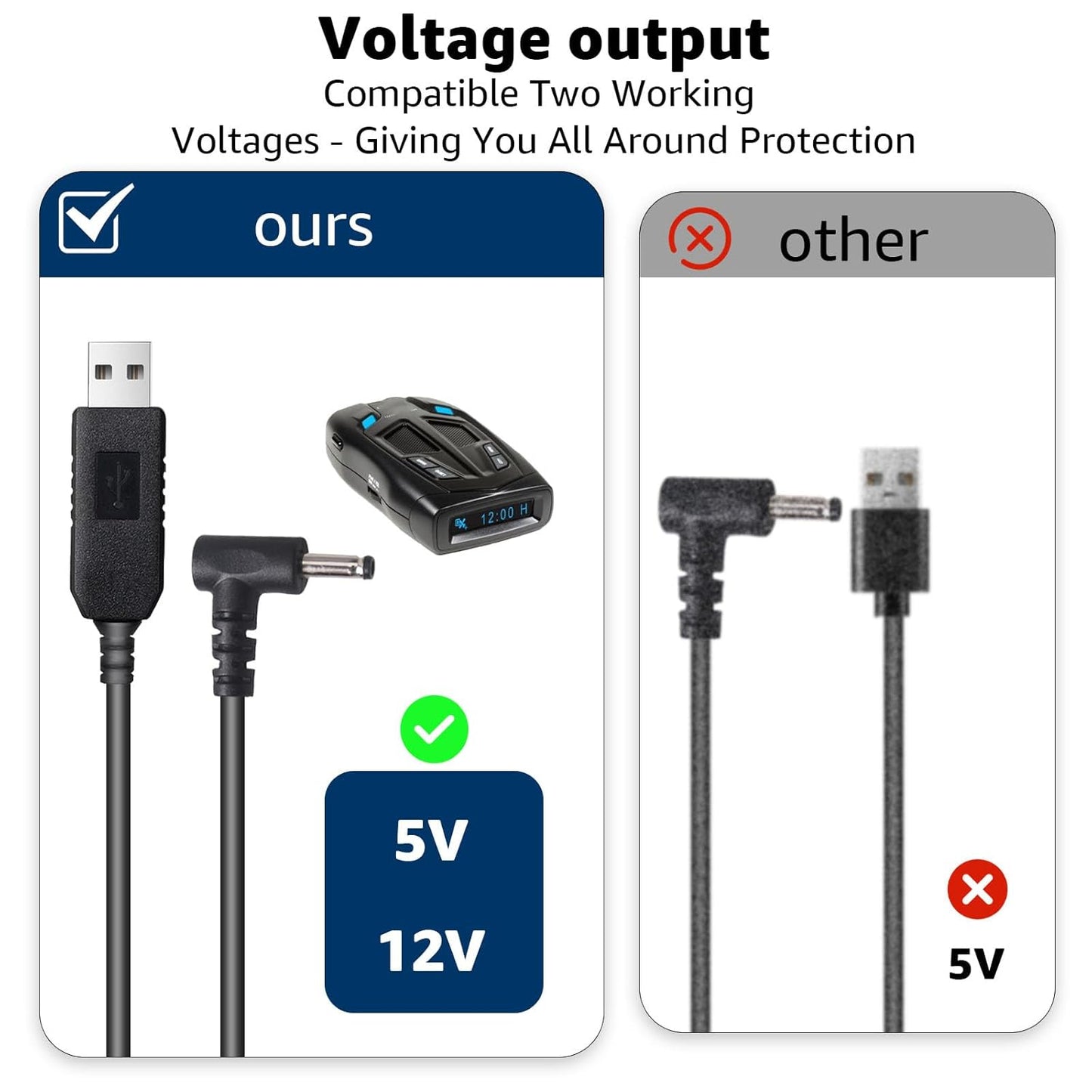 USB to DC3.5 Plug Radar Detector Power Cable, USB 5V-12V Power Cable Compatible with Cobra RAD 480i, 350, 380, Uniden DFR1, DFR3, DFR5, Whistler, & Radenso Pro M Radar Detectors (8.2FT Length)