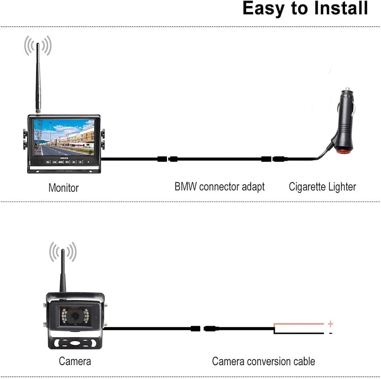 Haloview MC7108 Wireless RV Backup Camera System 7'' Monitor Built in DVR Rear View Camera with Infrared Night Vision and Wide Viewing Angle for Truck/Trailer/RV/Pickups/Camping Car/Van/Farm