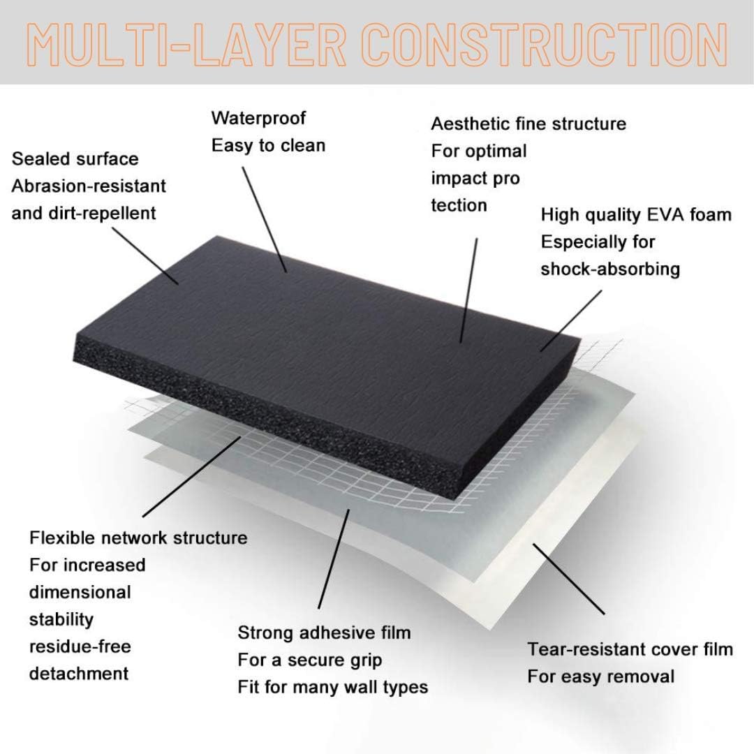 Garage Wall Protector Bumper Guards - 6 Pack Universal 1-3/16" Thick Car Door Edge Guard Self-Adhesive Comprehensive Protection EVA Foam Scratch Prevention Padding for Warehouse Parking Narrow Garage