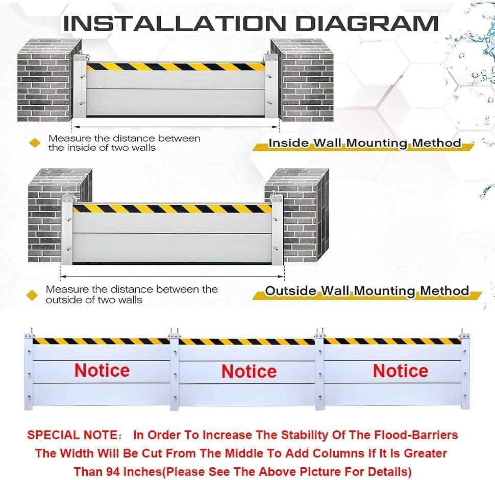 Reusable Heavy Duty Aluminum Flood Barriers for Home Exterior, Flood Protection Barriers Water Barrier Door Quick Detachable Garage Doors Detachable Mobile Rain Water Baffle (H 7.9 inch L 13FT)
