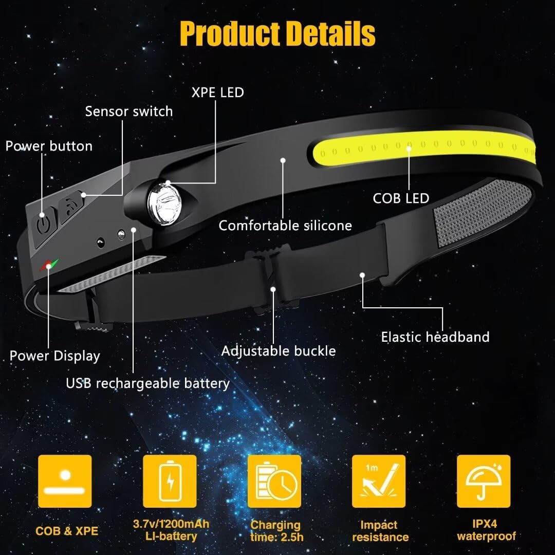 Headlamp Rechargeable 3PCS, 230° Wide Beam Head Lamp LED with Motion Sensor for Adults - Camping Accessories Gear, Waterproof Head Light Flashlight for Hiking, Running, Repairing, Fishing, Cycling