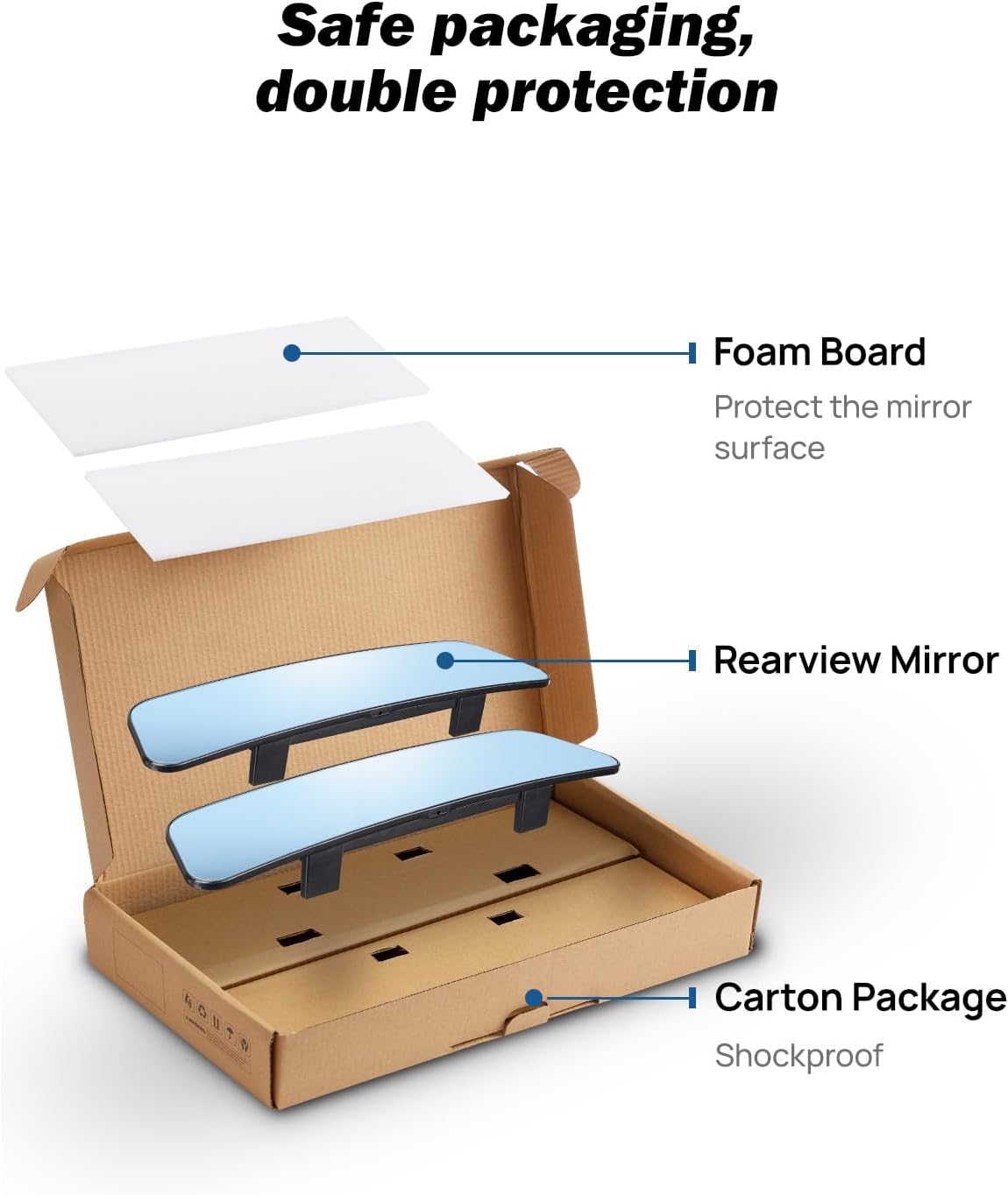 JOYTUTUS Rearview Mirror, 2 pack 12 Inch Panoramic Anti-Glare Clip-on Wide Angle Convex Rear View Mirror, Effectively to Reduce Blind Spot, Universal for More Car SUV Trucks -Blue