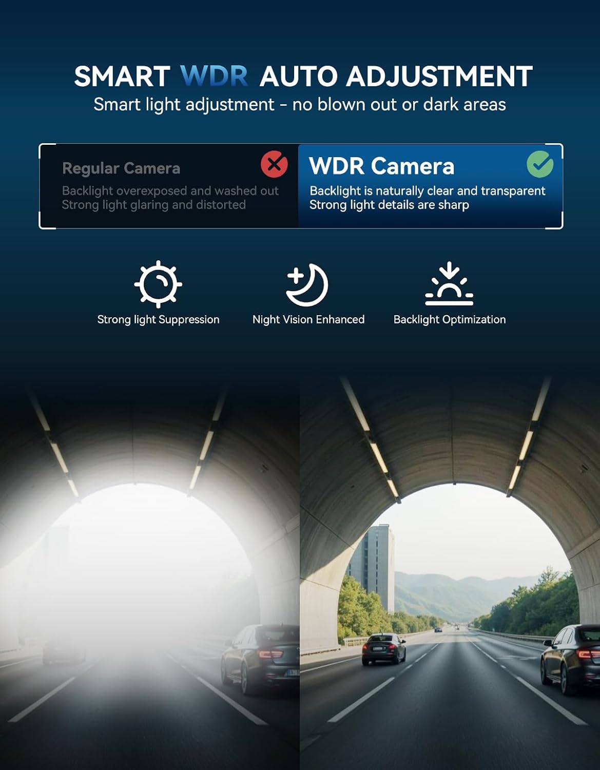 TECXLERON Dash Cam Front and Rear, 4K Dual Dash Cam, Dash Camera for Cars with Starlight Night Vision, 160° Front & 150° Rear Wide Angle, GPS, WDR, G-Sensor, 24H Parking Mode, 64GB Card Included