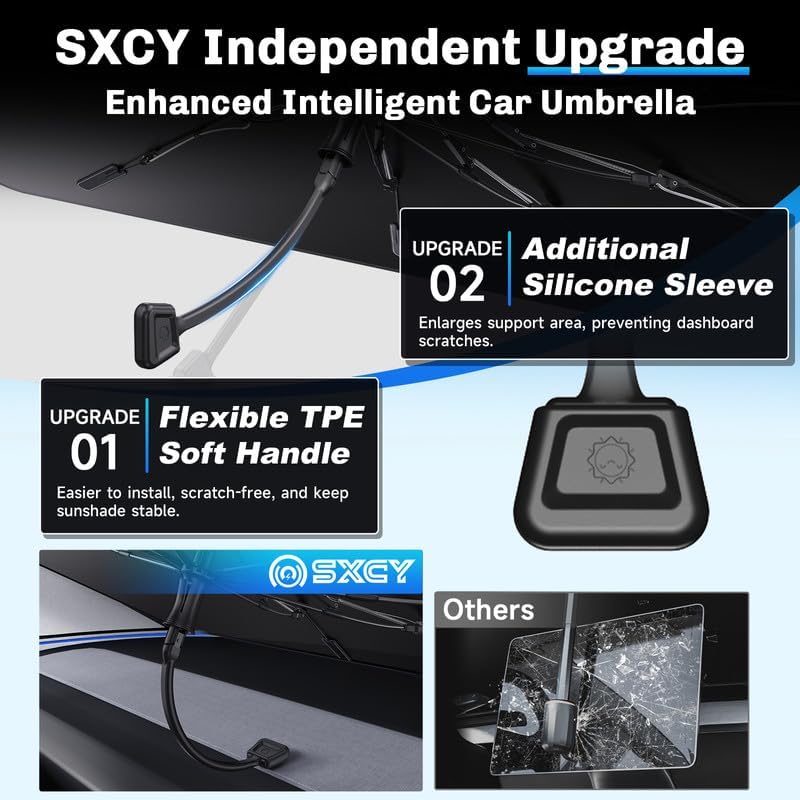 SXCY for 2021-2025 Toytota Sienna Windshield Umbrella Sunshade [Easier Foldable] for 2025 Toyota Sienna Accessories 2025 Sienna Sunshade Umbrella for 2025 Sienna Windshield Sun Shade Umbrella