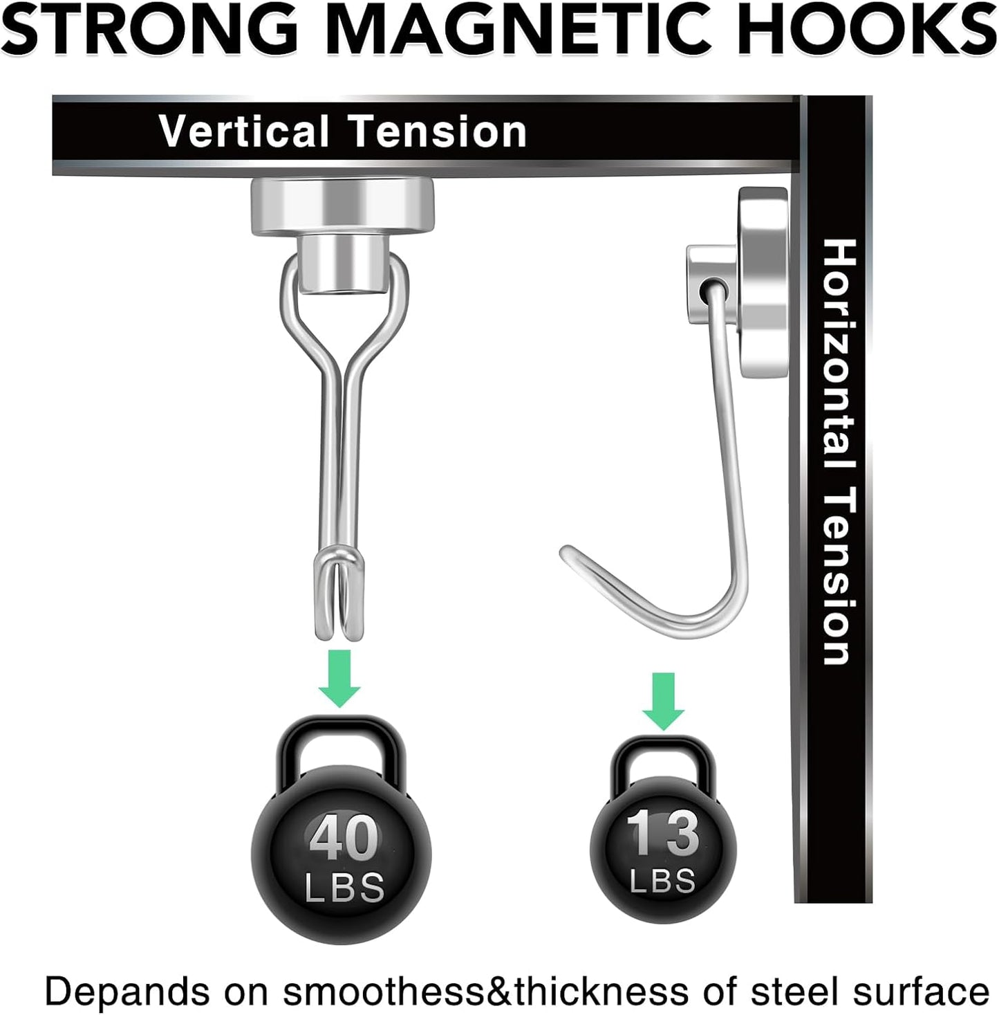 MIKEDE 12 Pack Magnetic Hooks, 40LB Heavy Duty Neodymium Magnet Hooks, Strong Magnetic Swivel Hooks for Hanging, Magnets with Hook Magnetic Metal Hanger for Fridge, Toolbox, Storage