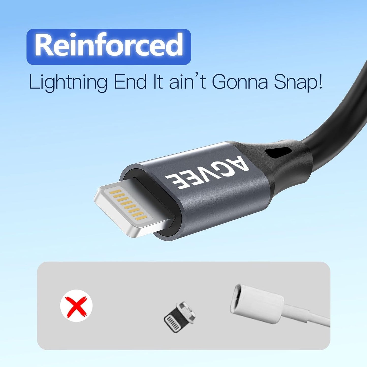 AGVEE 2 Pack 3ft Coiled Short USB-C to Lightning Charging Cable [MFI Certified] 30W PD Fast Charger Cord in Car for iPhone 14/13/12/11/XS/8/7/6/5 CarPlay, iPad, iPod, Dark Gray