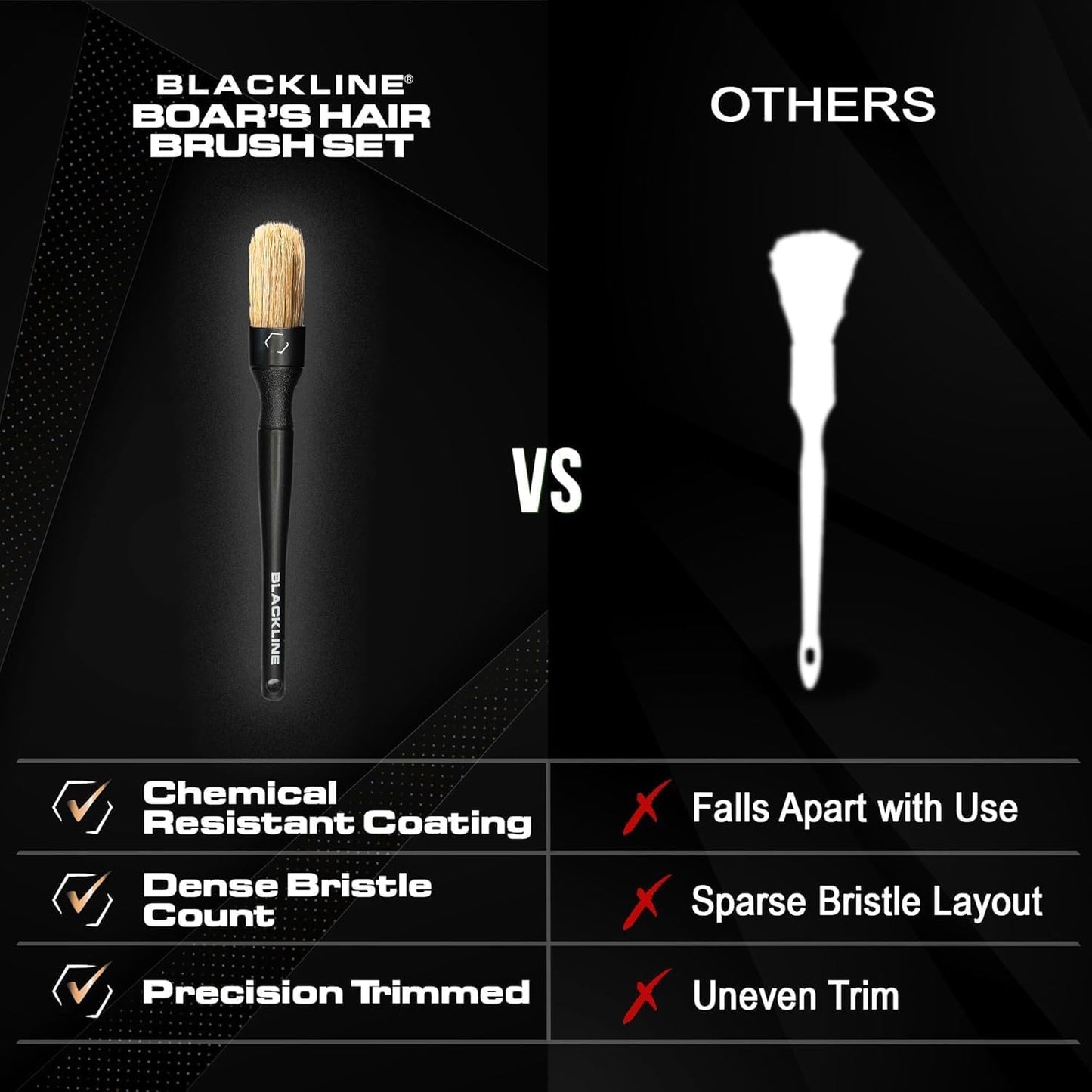 Blackline Car Care Boar Hair Brushes- Luxury Car Detailing Brush Set for Interior and Exterior - Best Auto Detailing Brushes - Premium Hair Car Detailing Brushes (Boars Hair Bristles)