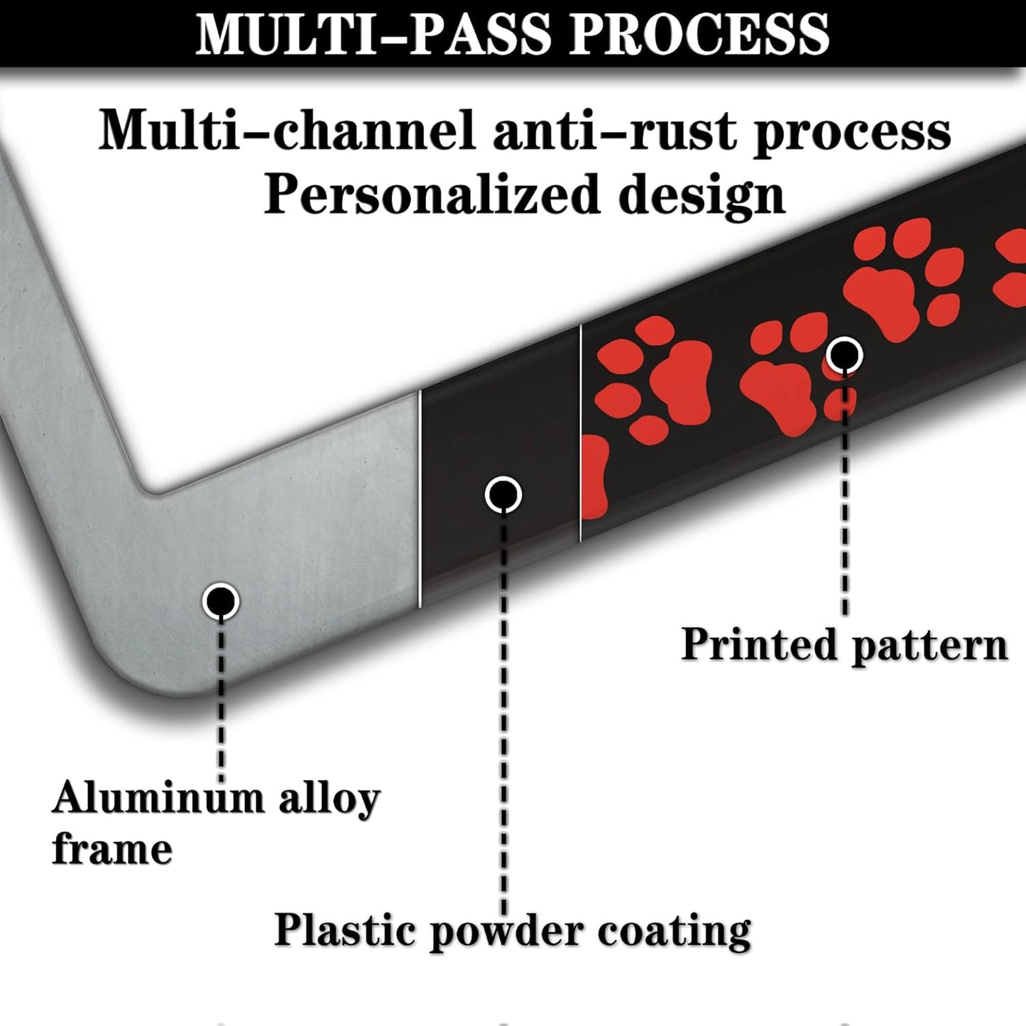 Custom License Plate Frame Black and Red License Plate Frames Animal Dog Paw Aluminum Metal Car Accessory 2 Pack with Screw Covers Set