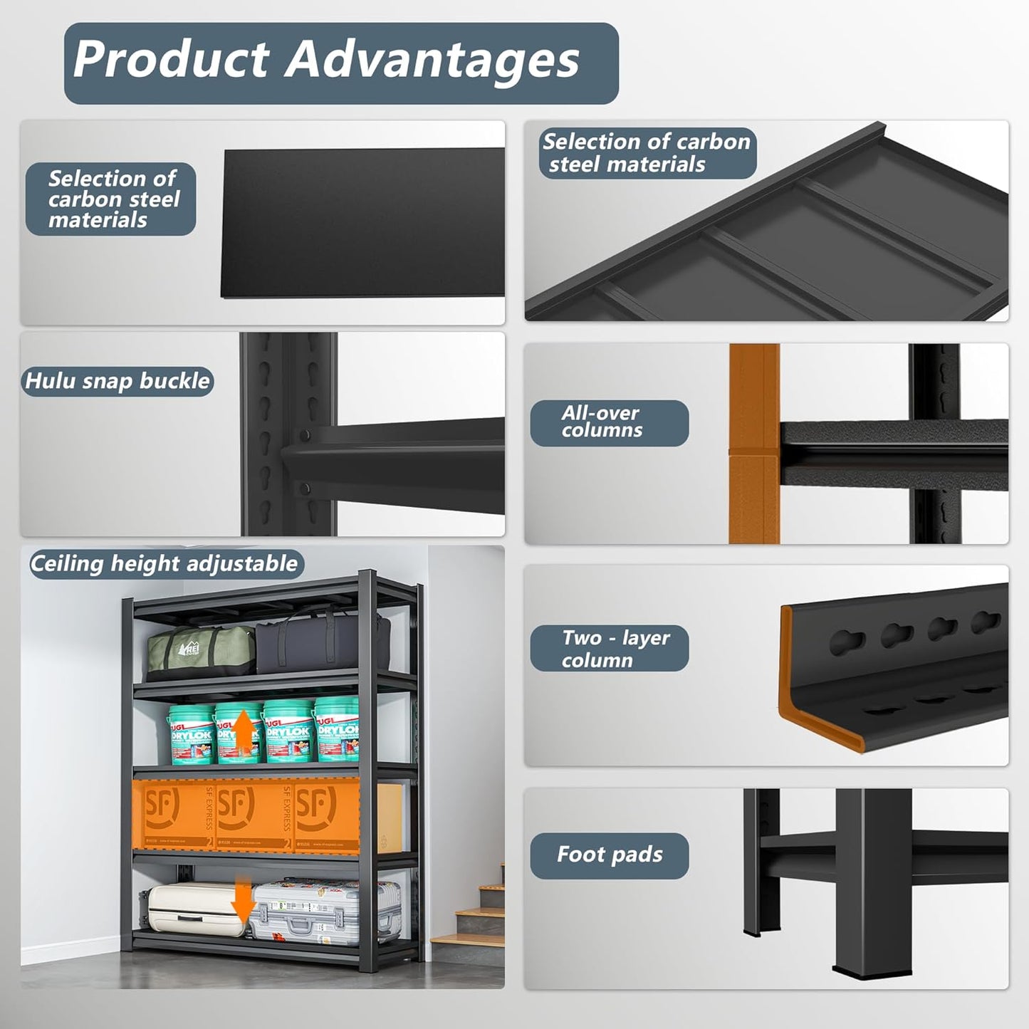 Commercial Adjustable Storage Rack, Maintenance Tool Rack, Anti-Corrosion and Rustproof, 500 lbs. Load Capacity per Level, Suitable for Garage, Workshop, Supermarket Storage (81.9 “H*39.4 ”W*17.7 "D)
