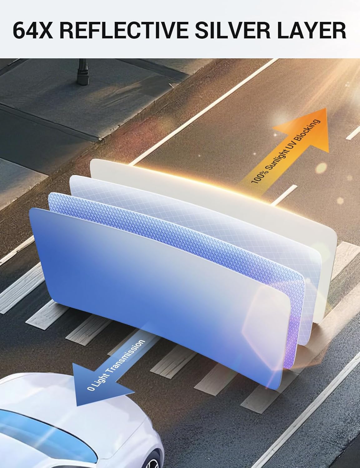 Proadsy Front Windshield Sun Shade Foldable Sunshade Protector Custom Fit 2013-2021 Ford Fusion Sedan Accessories 2025 Upgrade