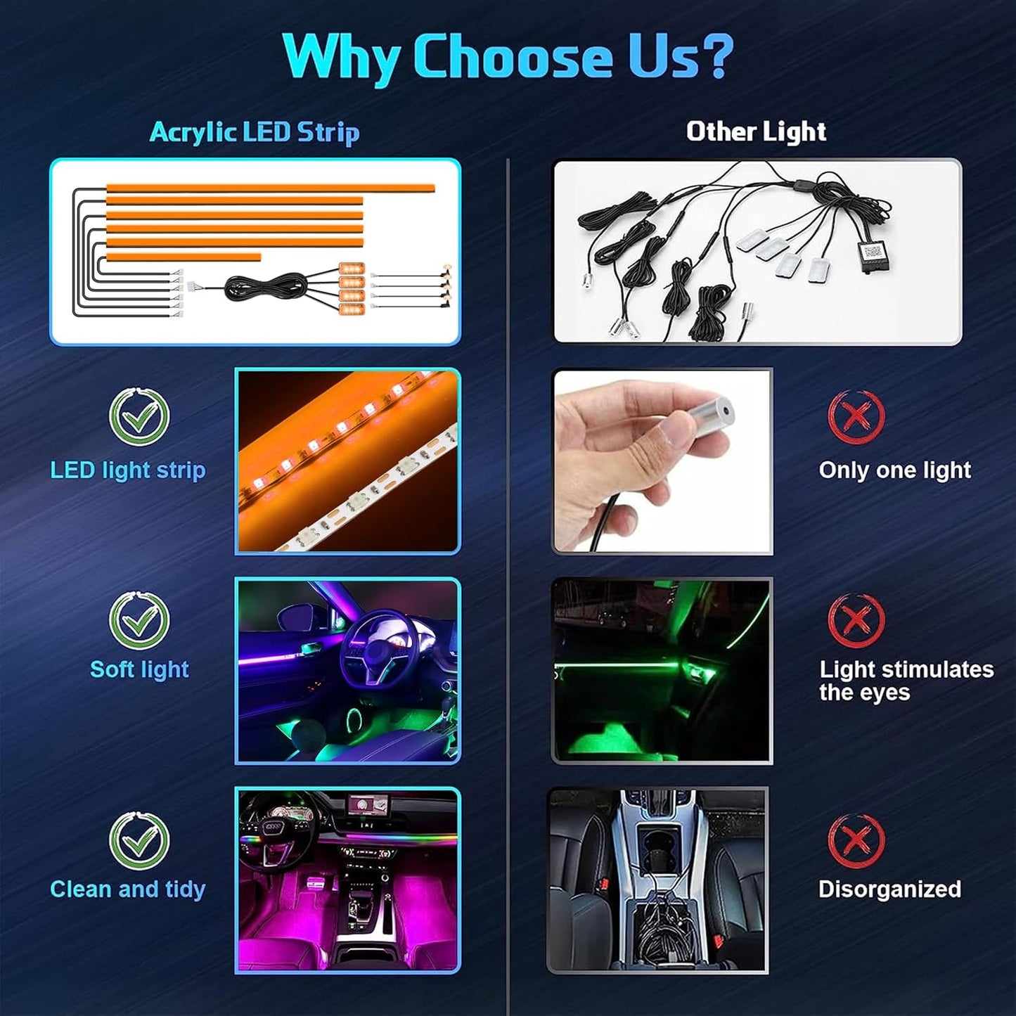 WEBUPAR Acrylic Interior Car Lights, Car Accessories 14 in 1 Car LED Strip Lights with APP Control