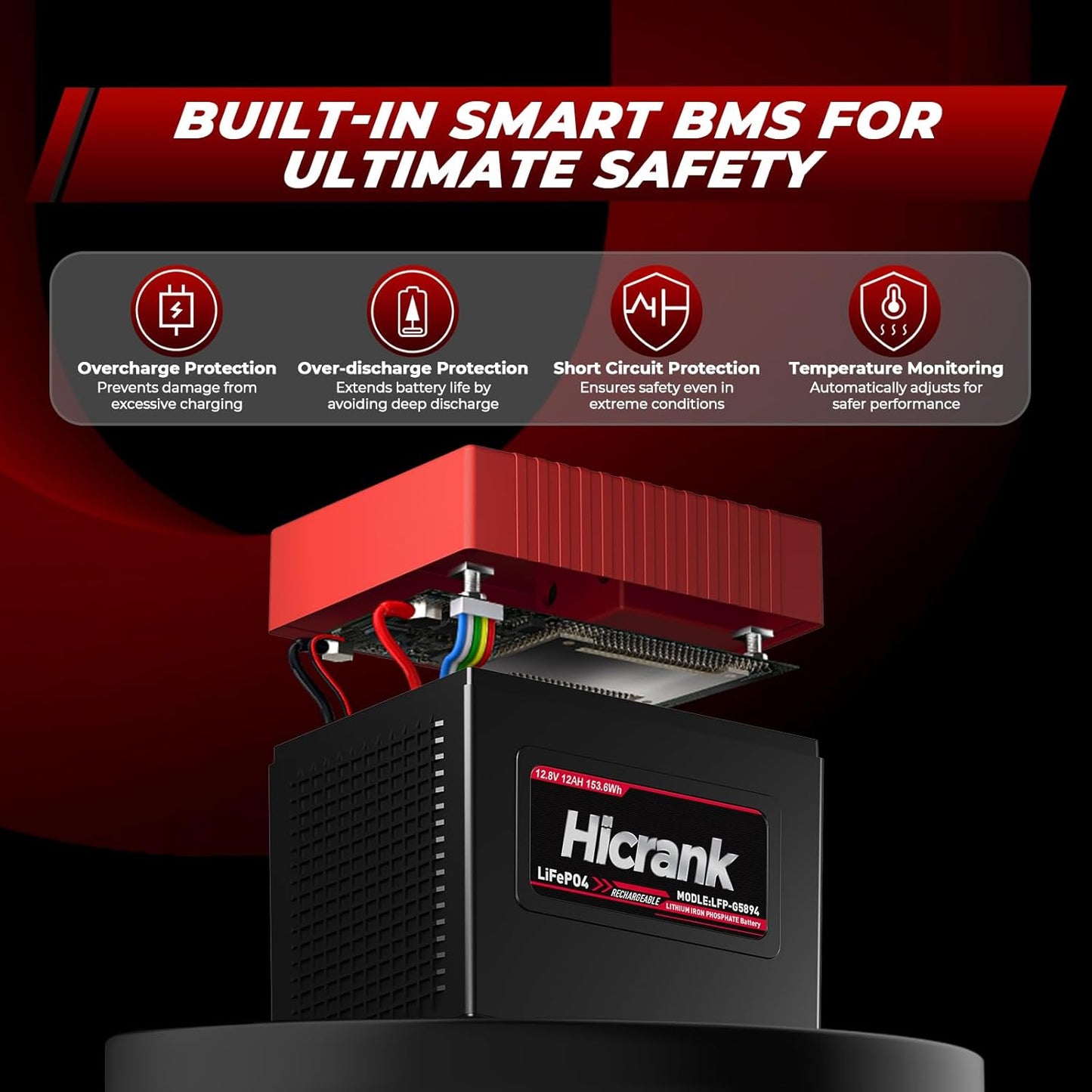 Lithium LiFePO4 Power Wheels Ride On Toy Replacement Battery 12V 12Ah,2X Acceleration Capability, (Charger included) Rechargeable for Preschool Vehicles