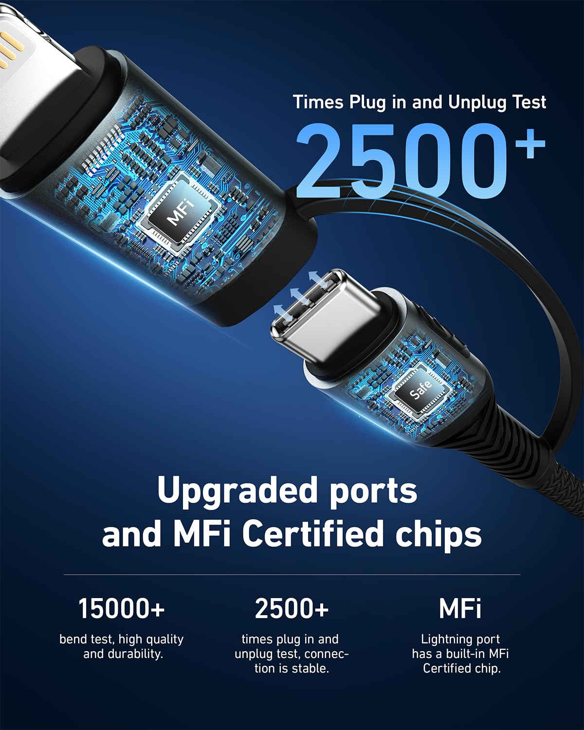 Coiled USB C to Lightning Cable 3FT, 2 in 1 iPhone 15 Charger Cord for Car Nylon Braided Multi Type C to TypeC Fast Charging Cables for iPhone 15 14 13 12 11 iPad, Samsung Galaxy Sony - 1Pack