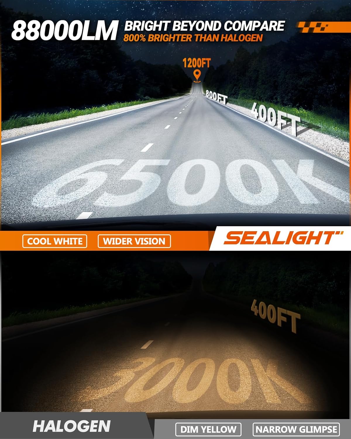 SEALIGHT H11/H9/H8 9005/HB3 Bulbs Combo or Fog, X4I 2024 88,000LM Super Bright, H11 9005 Bulb with Cooling Fan, 6500K Cool White 9005 H11 Lights, Pack of 4