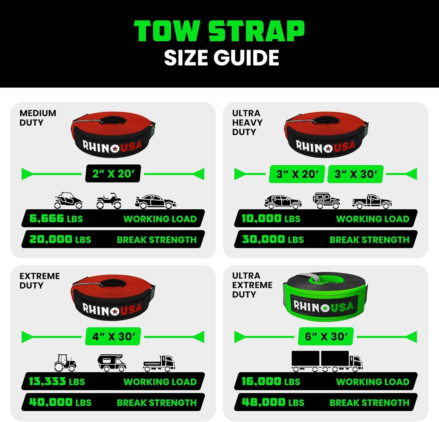 Rhino USA Recovery Tow Strap (2"x20')- 20,024lb Break Strength- Emergency Recovery Strap Tow Rope for UTV, ATV & More- Heavy Duty Towing Strap for Offroad 4x4 Use- Compatible with RZR and Can-Am (Red)
