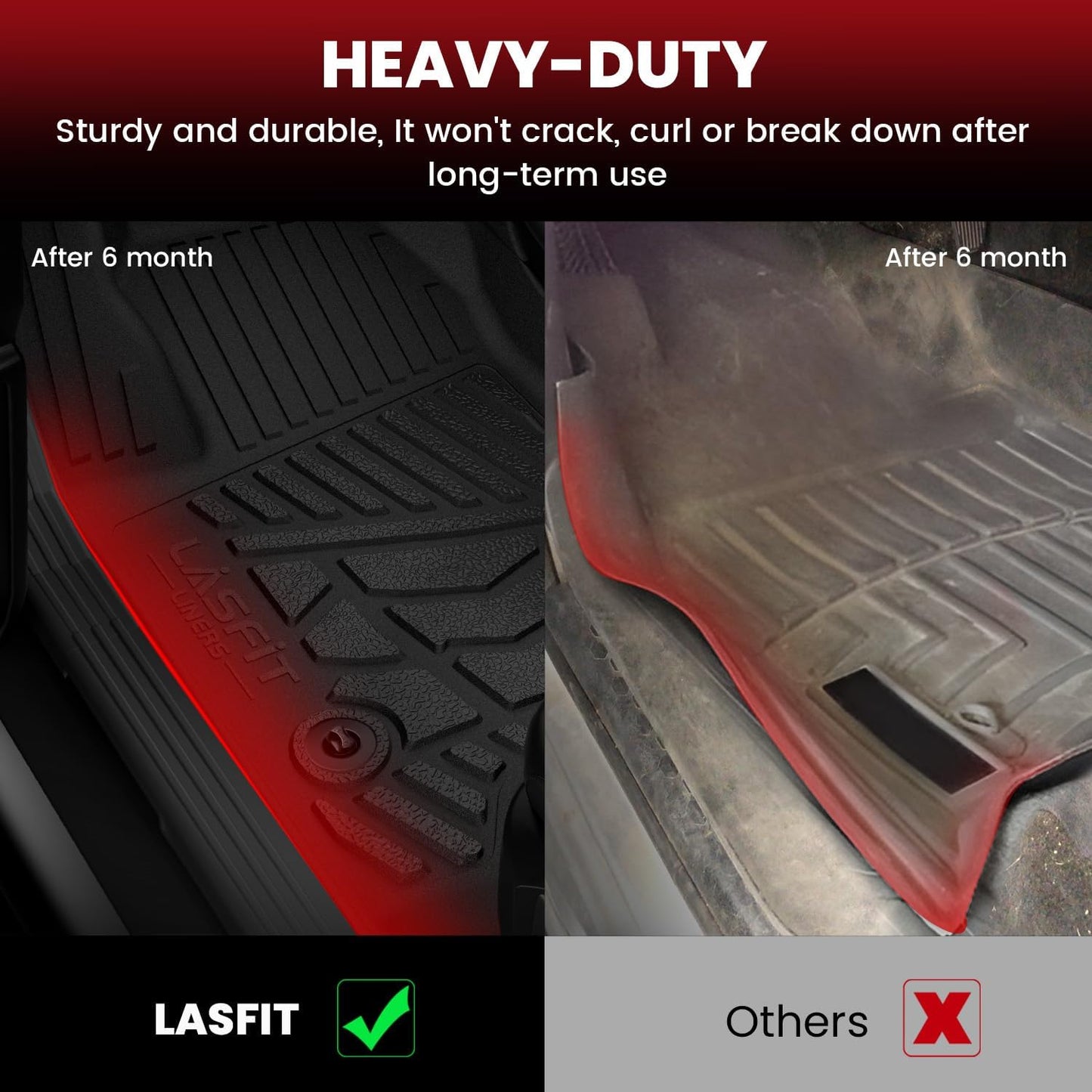 LASFIT Floor Mats for Ford F250 F350 F450 2017-2025 Crew Cab Front Bench Seat | Rear W/Fold-Flat Storage Carpet Floor Super Duty All Weather Protector TPE Car Floor Liner, 1st & 2nd Row, 2pcs Black
