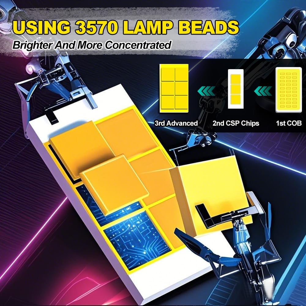 for Jeep Grand Cherokee 2014 2015 2016 9005 High Beam H11 Low Beam H11 Fog Light Bulb 6PCS/1PACK Car Light Bulbs 800% Brightness IP68 Waterproof/Dustproof Car Light Bulbs