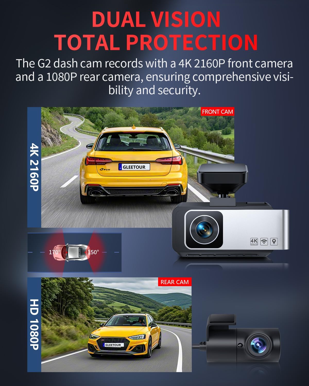 Dash Cam Front and Rear, 4K Full HD Dual Dash Camera for Cars, Built-in Memory Card Monitoring, 64GB Card, 5G WiFi GPS, Car Camera with 3" IPS Screen, 2160P Night Vision, Parking Monitor